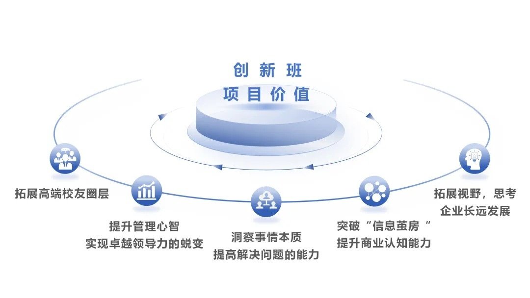 开班:2026年09月05日
