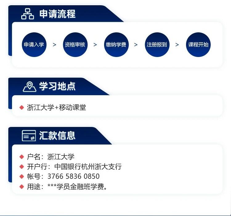 诺贝尔经济学奖获得者 美国经济学家