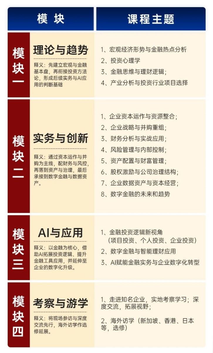 没有一家不是在某个时期以某种方式通过