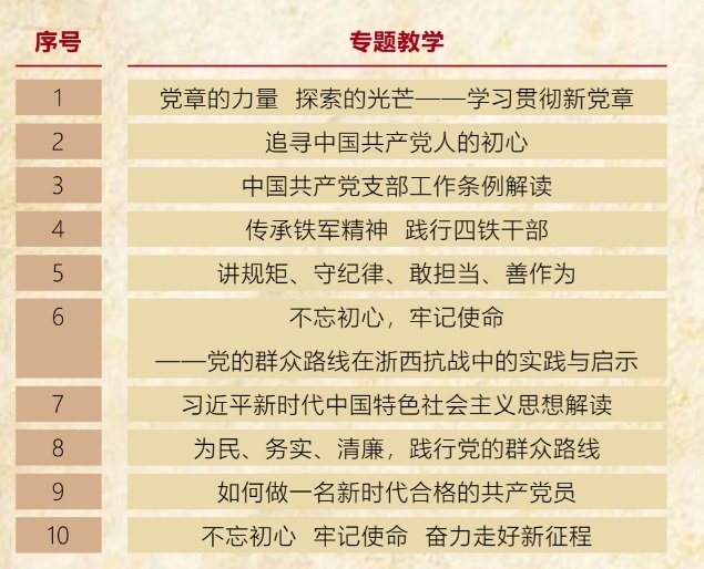 作为重要历史见证的新四军苏浙军区旧址